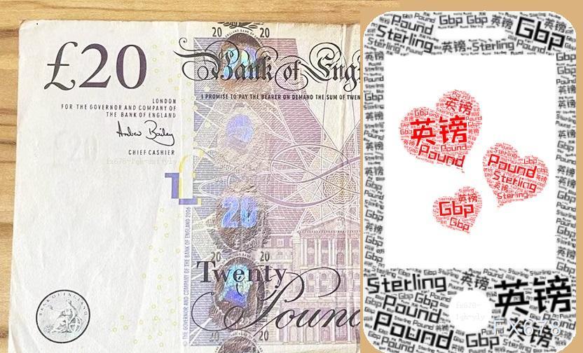 英镑兑日元逼近200关口，政治不确定与风险偏好支撑汇价上行